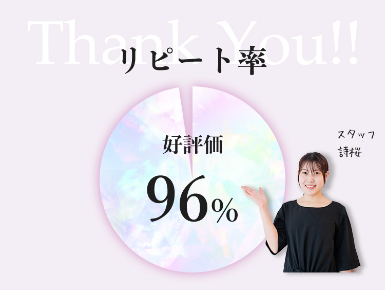 Thank You!! リピート率 好評価96% スタッフ詩桜