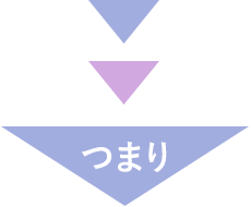 つまり